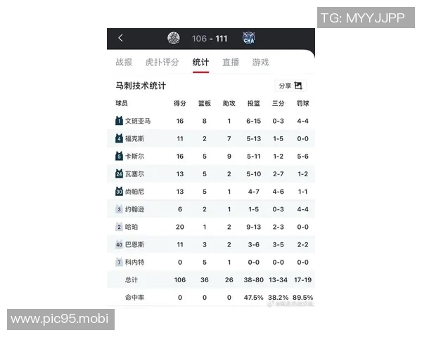 [2026年01月30日]场均25+！文班同届榜眼布兰登·米勒持续爆发，率领黄蜂打出历史级一月客场表现